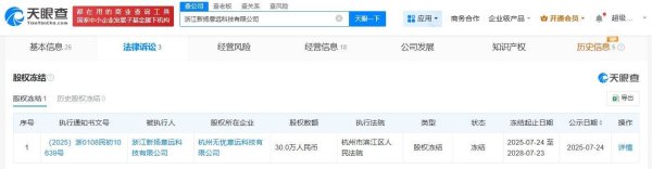 港盛国际 多肉饱饱公司被冻结30万股权